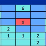 Minesweeper, a Classic puzzle game